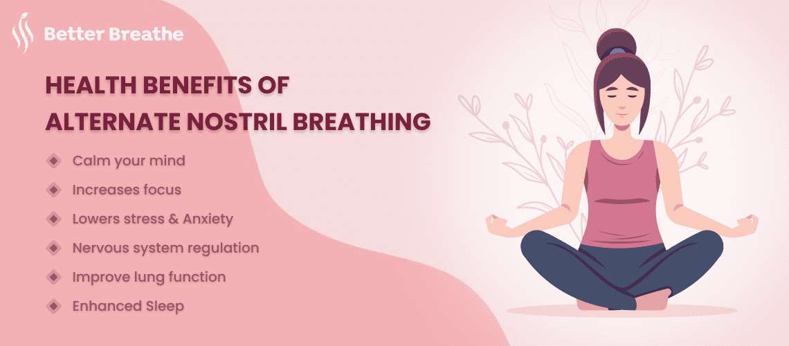 Perks of Alternate-Nostril Breathing