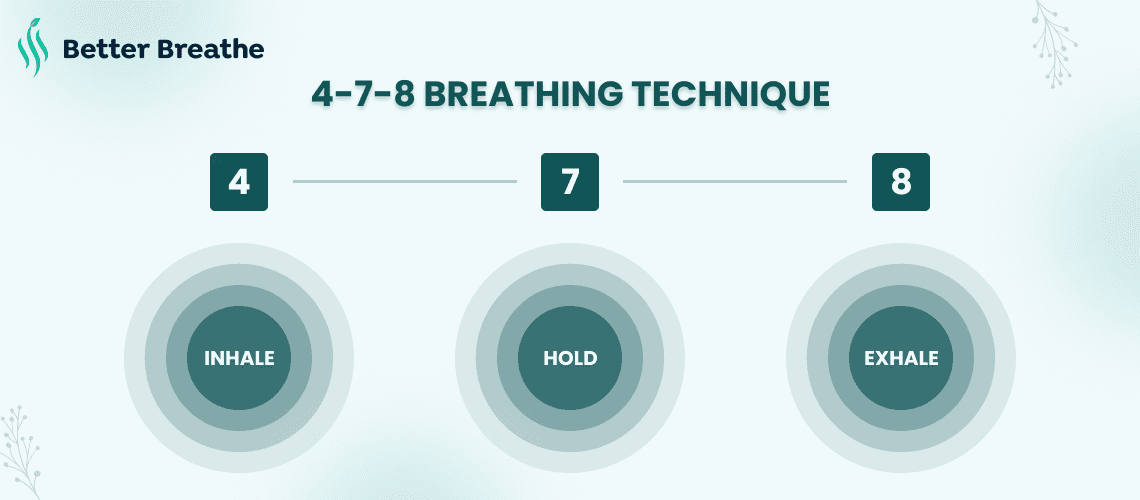 Powerful Breathing Technique | 4-7-8 Breathing