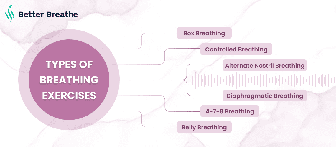 6 Simple Breathing Exercises to Improve Your Well-being