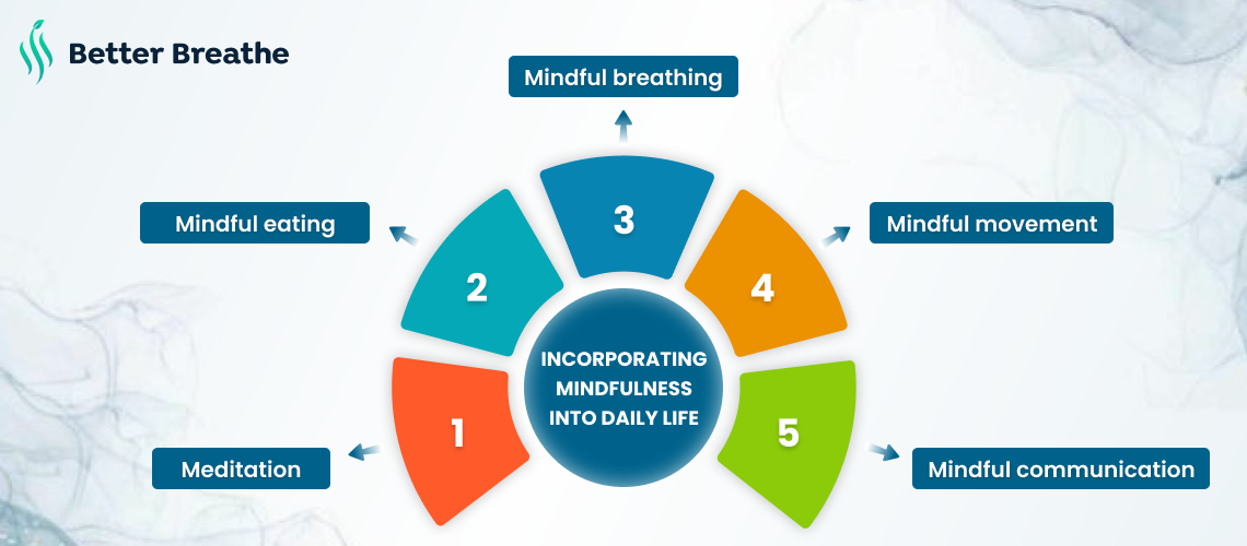 Making mindfulness a part of your daily routine