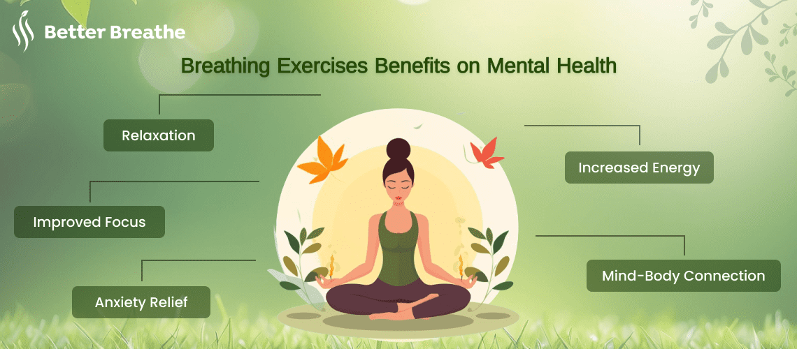 5 Benifits of Breathing Exercises