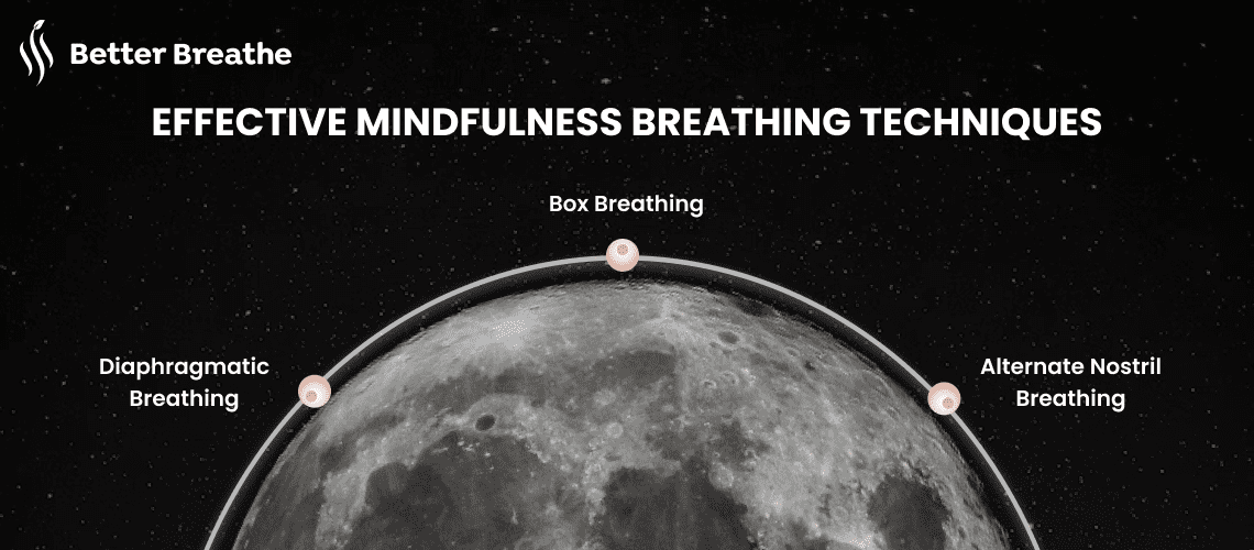 Guided Breathing Exercises using Better Breathe app