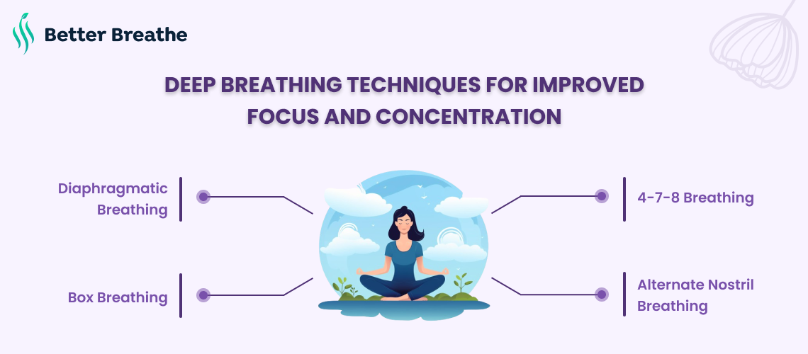 Deep breathing techniques for focus & concentration