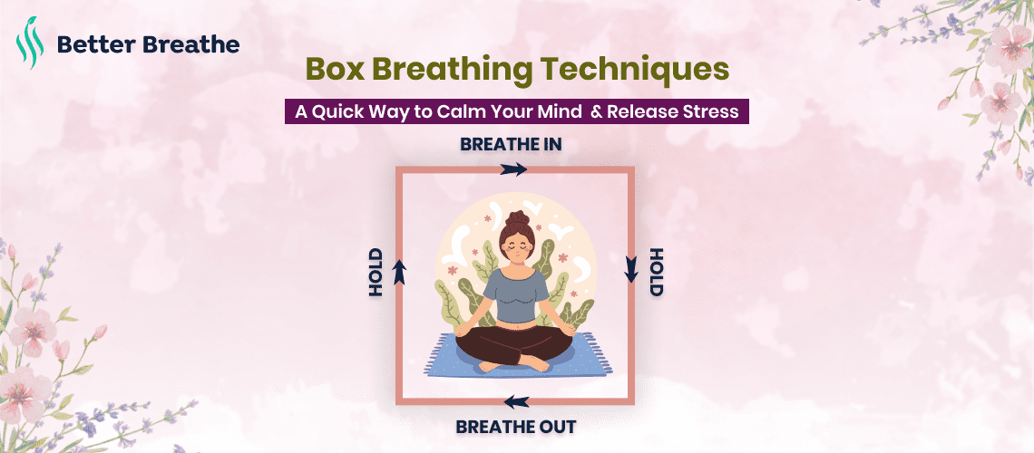 Box Breathing Technique