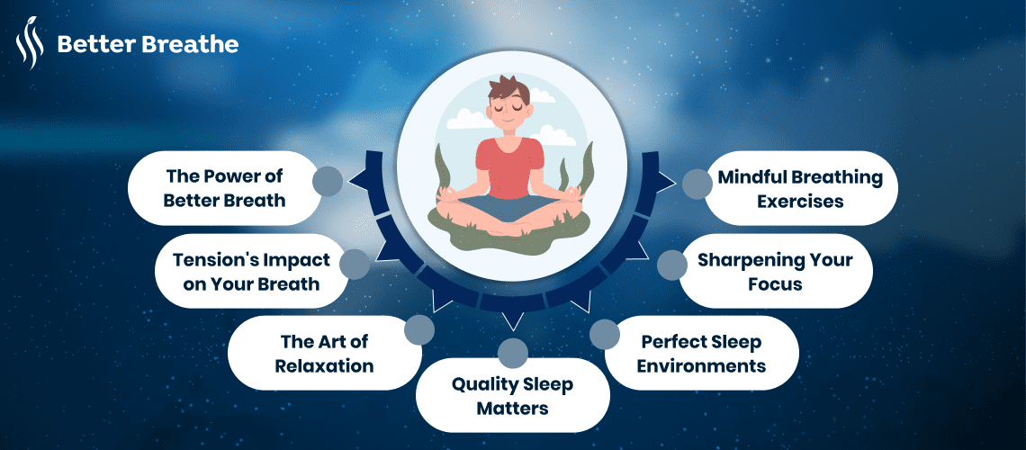 Harnessing the Power of Breath for a Healthier Life